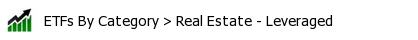 Real Estate - Leveraged etfs image